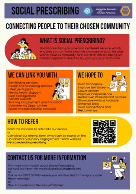 Social_Prescribing_Infographic.PNG